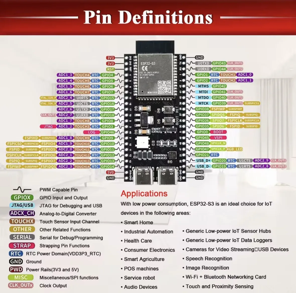 ESP32-S3 N16R8 – WiFi + Bluetooth – 16MB Flash / 8MB PSRAM — imagen 2